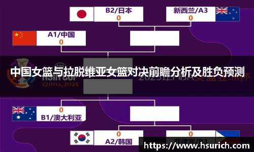 低调看球中国女篮与拉脱维亚女篮对决前瞻分析及胜负预测