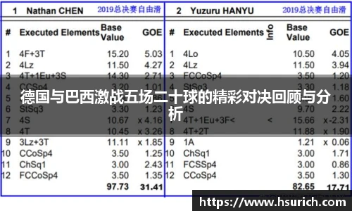 德国与巴西激战五场二十球的精彩对决回顾与分析